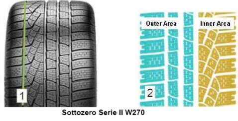 335/30R20 104W Pirelli WINTER 270 SOTTOZERO