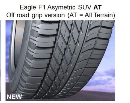 255/50R20 109W Goodyear EAGLE F1(ASSYM)SUV AT XL