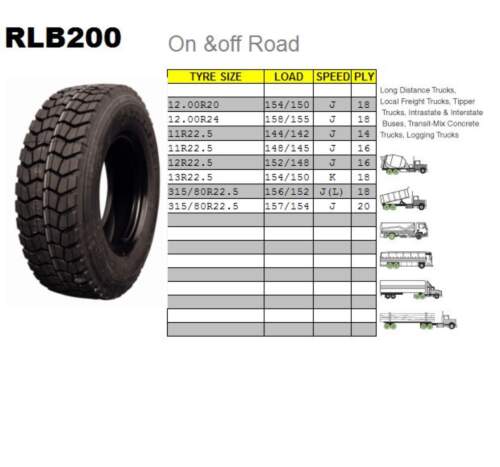 13/R22.5 154K Doublecoin RLB200
